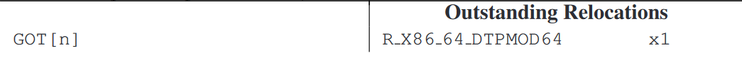local-dynamic-relocs