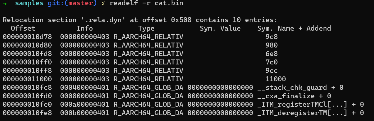 readelf-relocs