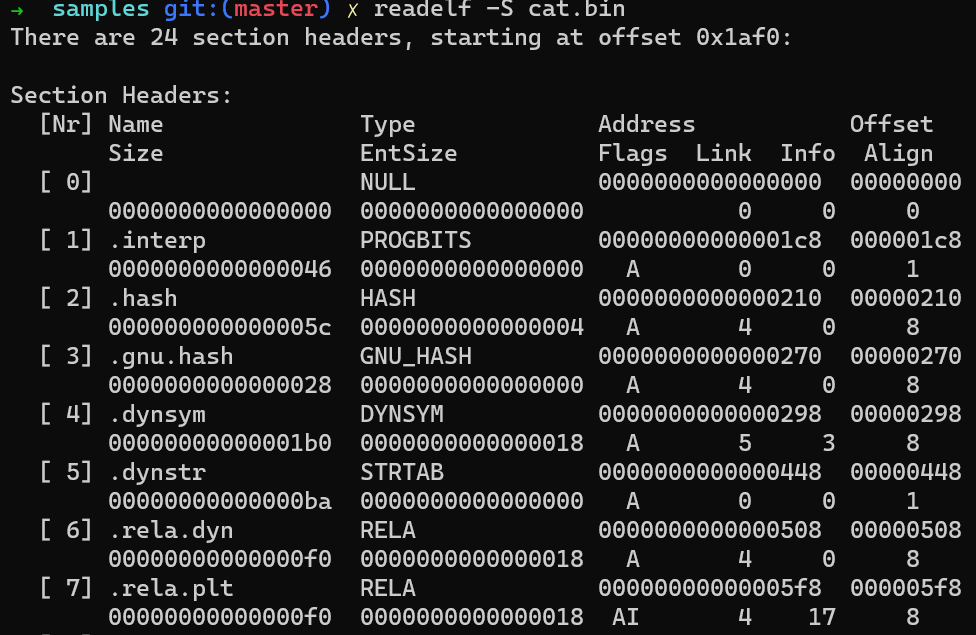 readelf-sections