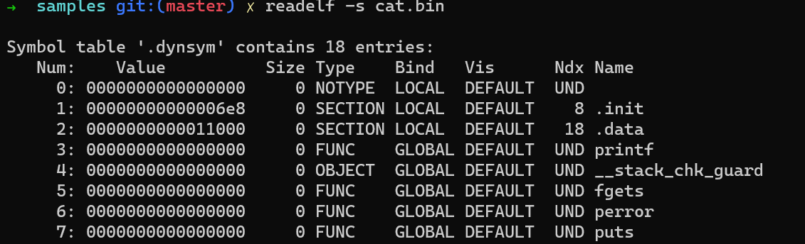 readelf-symbols